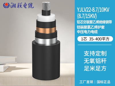 電線電纜知識(shí)點(diǎn)總結(jié)！這些你都了解嗎？